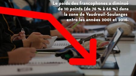 Article devoir 02 03 2020