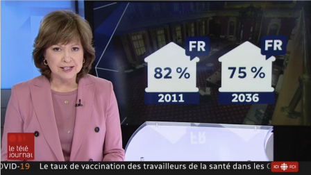 Capture décran le 2021 05 13 à 08 30 36