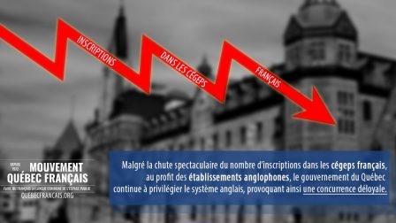 Chute spéctaculaire dinscription cégeps franco
