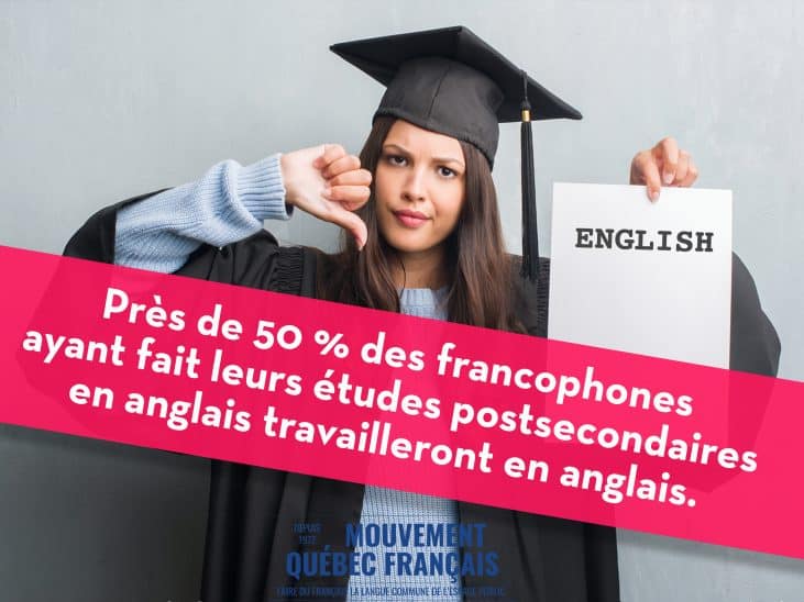 Français post secondaire