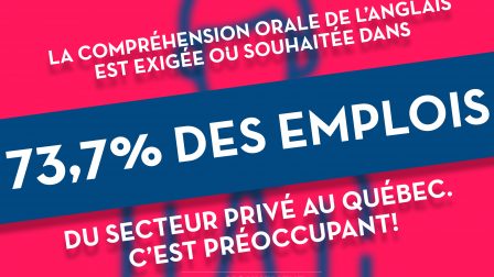 Langlais exigé dans les emplois du secteur privé