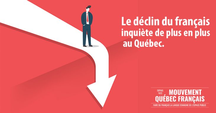 Le déclin du français inquiète