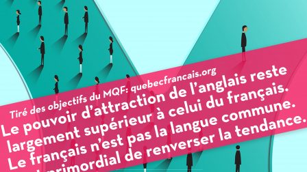 Objectif 4