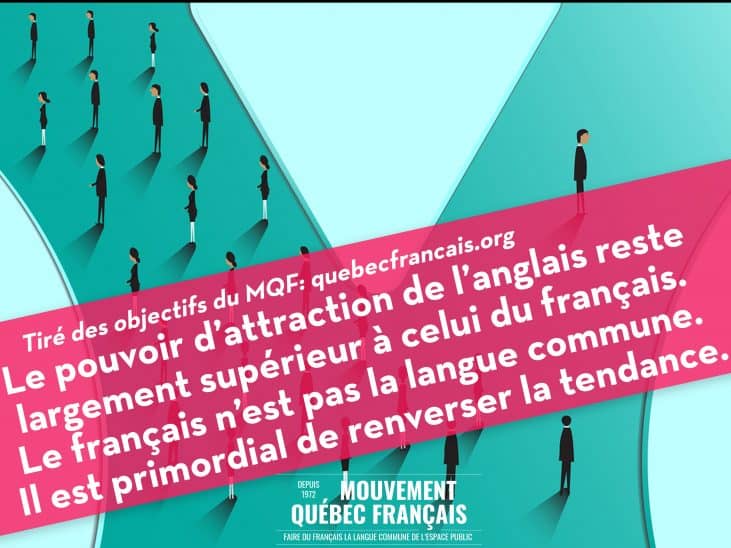Objectif 4